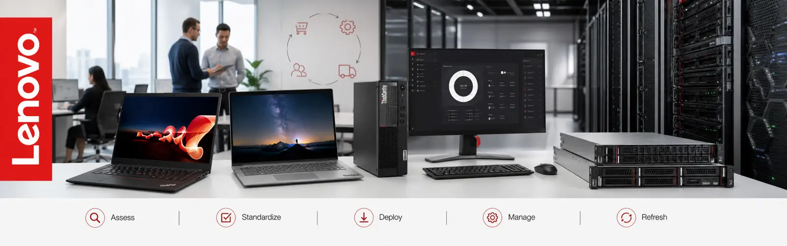 Lenovo 商用电脑、工作站与服务器方案